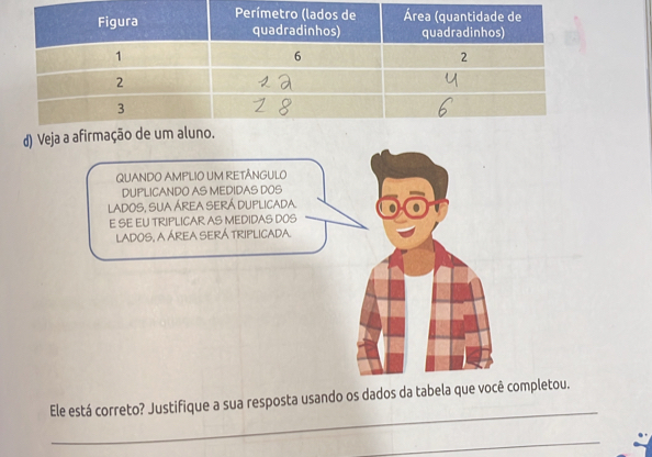 Veja a afir 
QUANDO AMPLIO UM RETÂNGULO 
DUPLICANDO AS MEDIDAS DOS 
LAdoS, sua ÁREA SERÁ DUPLicada. 
E SE EU TRIPLICAR AS MEDIDAS DOS 
LADOS, A ÁREA SERÁ TRIPLICADA. 
_ 
Ele está correto? Justifique a sua resposta usando os dados da tabela que você completou. 
_