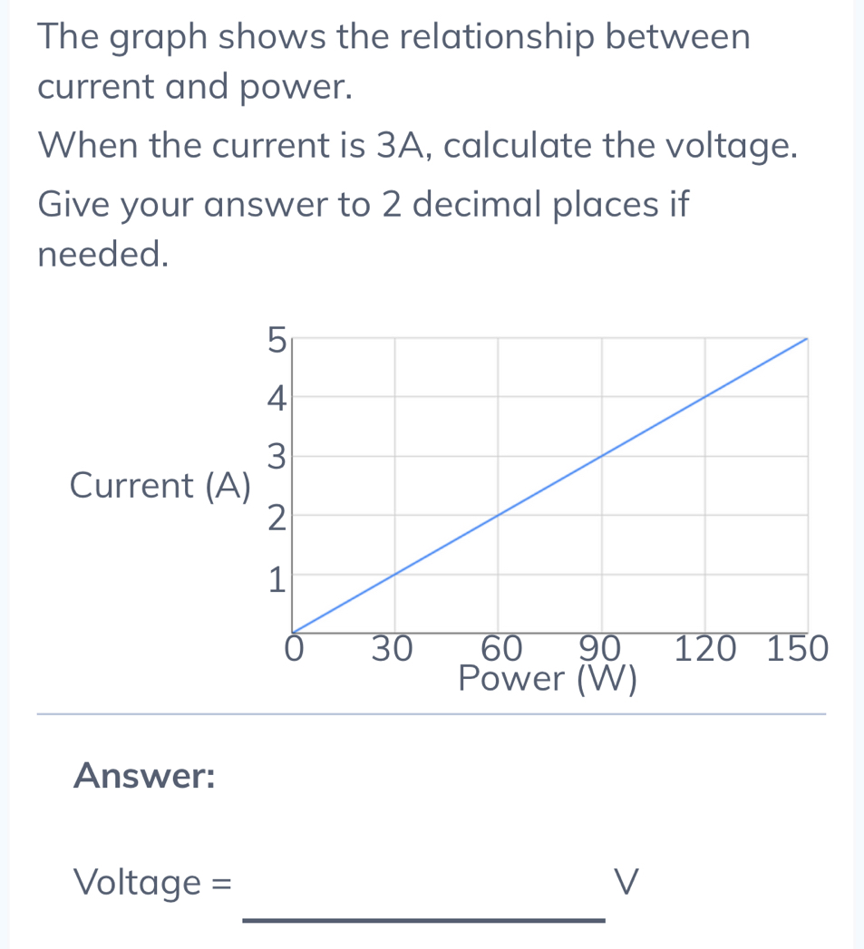 Gelöst:The graph shows the relationship between current and power. When ...