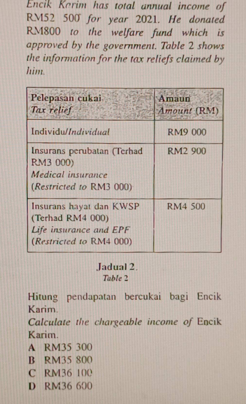 Encik Karim has total unnual income of
RM52 500 for year 2021. He donated
RM800 to the welfare fund which is
approved by the government. Table 2 shows
the information for the tax reliefs claimed by
him.
Jadual 2.
Table 2
Hitung pendapatan bercukai bagi Encik
Karim.
Calculate the chargeable income of Encik
Karim.
A RM35 300
B RM35 800
C RM36 100
D RM36 600