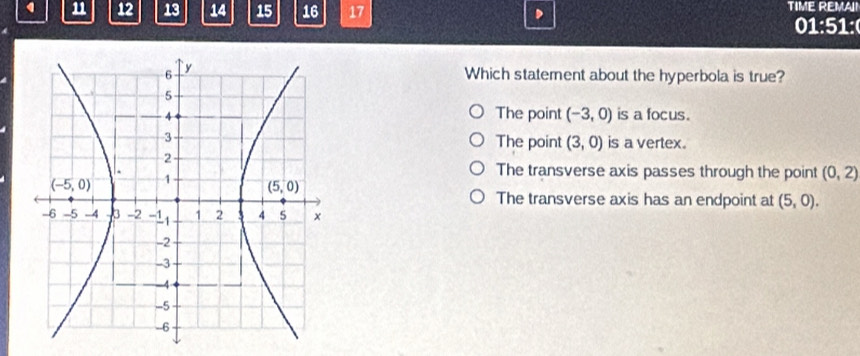 11 12 13 14 15 16 17 D TIME REMAI!
01:51:
Which statement about the hyperbola is true?
The point (-3,0) is a focus.
The point (3,0) is a vertex.
The transverse axis passes through the point (0,2)
The transverse axis has an endpoint at (5,0).