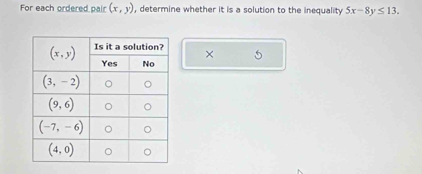 For each ordered pair (x,y) , determine whether it is a solution to the inequality 5x-8y≤ 13.
×