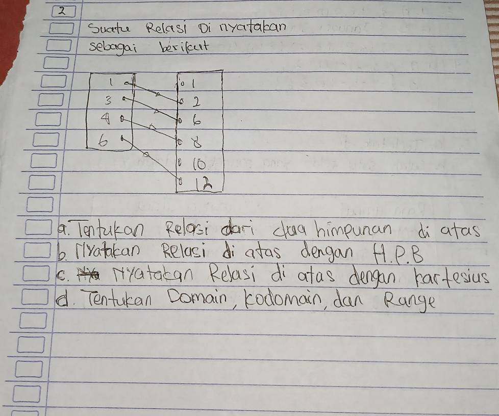 Suate Relasi Di nyatakan
sebagai berikut
o
3
2
4
6
6
10
12
A. Tentukan Relasi dari clag himpunan di afas
b. Tiratakan Relasi di afas dengan H1. P. B
C. Tyatakan Relasi d atas dengan hartesius
d. Tentukan Domain, kodomain, dan Range