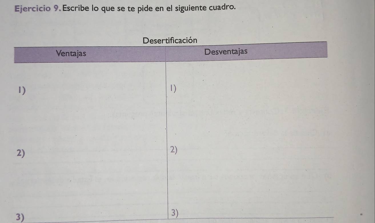 Escribe lo que se te pide en el siguiente cuadro. 
3) 
3)