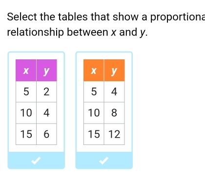 Select the tables that show a proportiona 
relationship between x and y.