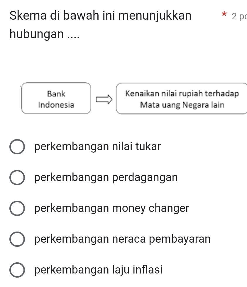 Skema di bawah ini menunjukkan 2 p
hubungan ....
Bank Kenaikan nilai rupiah terhadap
Indonesia Mata uang Negara lain
perkembangan nilai tukar
perkembangan perdagangan
perkembangan money changer
perkembangan neraca pembayaran
perkembangan laju inflasi