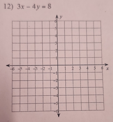 3x-4y=8
x