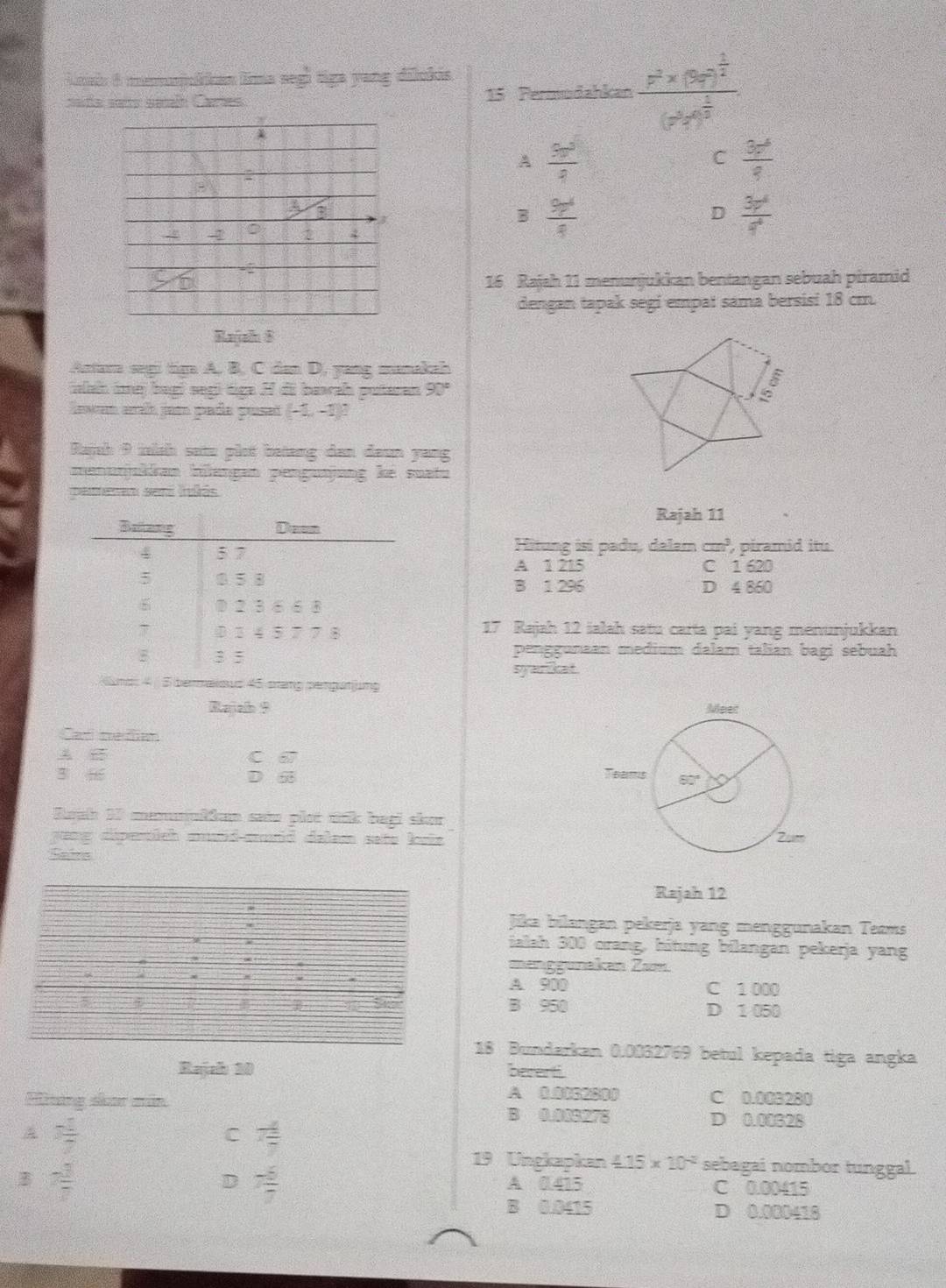 Anais 6 meurcáicas lmta segi tiga yang diloks
sade sens seah Cares 15 Fermudahkan frac p^2* (5q^m)^ 1/2 (p^3q^4)^ 1/2 
A  9a^3/a 
C  3c^6/8 
B  9p^4/4 
D  3p^4/q^4 
16 Raish 11 menunjukkan bentangan sebuah piramid
dengan tapak segi empat sama bersisi 18 cm.
Rajah 8
Antur sag tim A, B, C dan D, yang manakah
alah ine bagí segú tiga H di barah putaran 90°
(-1,-1)^0
Batch 9 telsh sate plot betang dan daun yang
menunjukkan hilangan pengunjung ké suatu
pemeren sen Inlás
Rajah 11
Hitung isi padu, dalam cm^3
, piramid itu.
A 1 215 C 1 620
B 1 296 D 4 860
17 Rajah 12 ialah satu carta pai yang menunjukkan
penggunaan medium dalam talian bagi sebuah
Syan dat
and: 4 / 5 bermaious 45 srang pempatjung
Rajah 9
Can metion
A E c a
3 46 D 5 
Reah 27 mammaßium sat plot nnk bagi skor
ong dspertich aund cnd dalam sete koie 
Sairs
Rajah 12
Jika bilangan pekerja yang menggunakan Tezms
ialah 300 orang, hitung bilangan pekerja yang
manggunakan Zum.

A. 900 C 1 000
B 950 D 1 050
18 Bundarkan 0.0032769 betul kepada tiga angka
Rajah 30 bererti.
A 0.0162800 C 0.003280
Páng shar min B 0.003278
3 1/7 
C overline overline xoverline 
D 0.00328
B 7 3/7 
19 Ungkapkan 4.15* 10^(-2) sebagai nombor tunggal.
D 7 6/7  A 0.415 C 0.00415
B 0.0415 D 0.000418