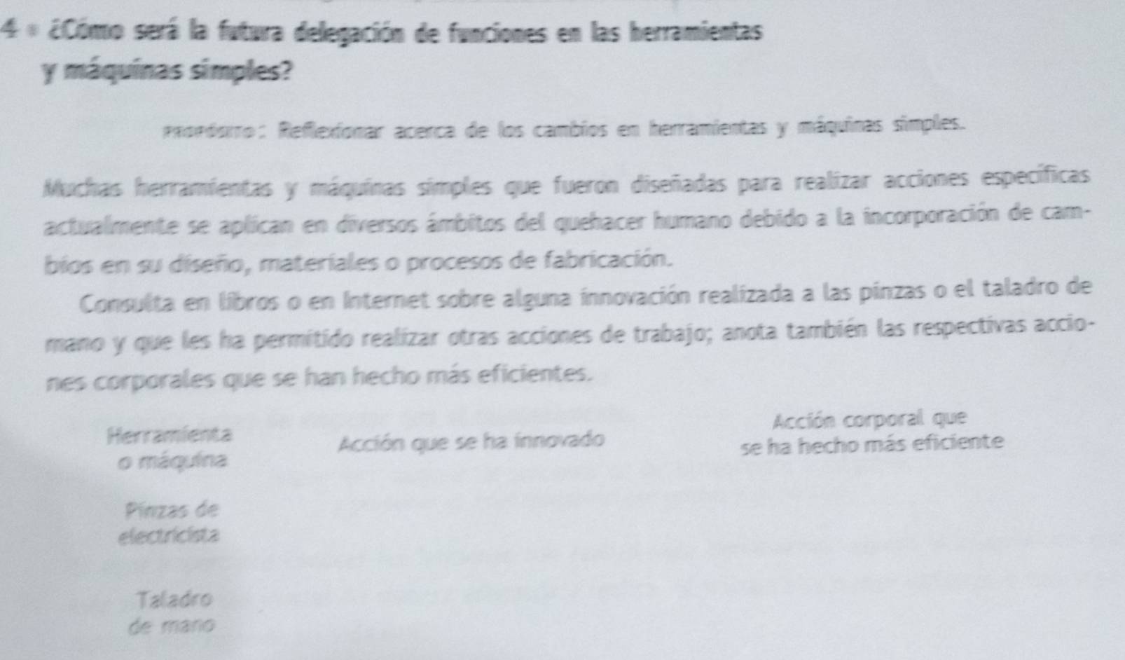 4 « ¿Cómo será la futura delegación de funciones en las herramientas 
y máquinas simples? 
roedorro: Reflexionar acerca de los cambios en herramientas y máquinas simples. 
Muchas herramientas y máquinas simples que fueron diseñadas para realizar acciones específicas 
actualmente se aplican en diversos ámbitos del quehacer humano debido a la incorporación de cam- 
bios en su diseño, materiales o procesos de fabricación. 
Consulta en libros o en Internet sobre alguna innovación realizada a las pinzas o el taladro de 
mano y que les ha permitido realizar otras acciones de trabajo; anota también las respectivas accio- 
nes corporales que se han hecho más eficientes. 
Herramienta Acción corporal que 
Acción que se ha innovado 
o máquína se ha hecho más eficiente 
Pínzas de 
electricista 
Taladro 
de mano