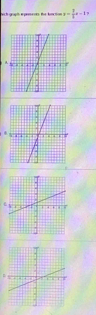 hich graph represents the function y= 2/5 x-1 ? 
A 
B. 
C. 
D