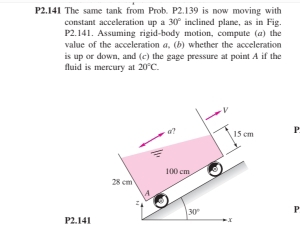 P2.141 The same tank from Prob. P2.139 is now moving with 
constant acceleration up a 30° inclined plane, as in Fig. 
P2.141. Assuming rigid-body motion, compute (a) the 
value of the acceleration a. (b) whether the acceleration 
is up or down, and (c) the gage pressure at point A if the 
fluid is mercury at 20°C. 
V 
σ? 15 cm P
100 cm
28 cm
A
30° P
P2.141 X