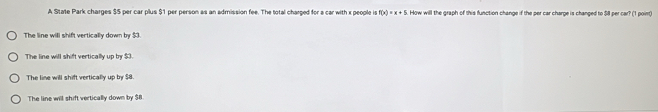 A State Park charges $5 per car plus $1 per person as an admission fee. The total charged for a car with x people is f(x)=x+5. How will the graph of this function change if the per car charge is changed to $8 per car? (1 point)
The line will shift vertically down by $3.
The line will shift vertically up by $3.
The line will shift vertically up by $8.
The line will shift vertically down by $B