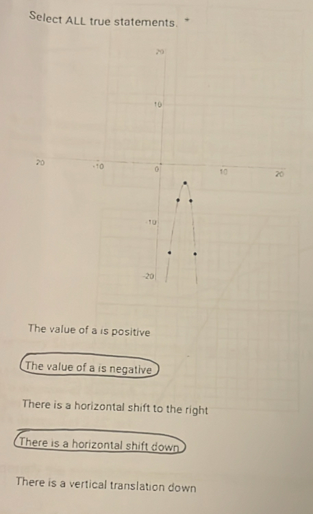 Select ALL true statements. *
The value of a is positive
The value of a is negative
There is a horizontal shift to the right
There is a horizontal shift down
There is a vertical translation down