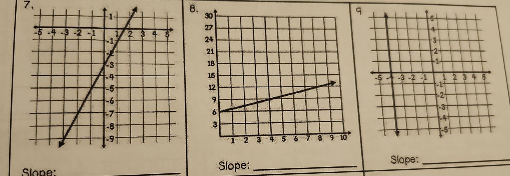 Slope: 
Slope:_ 
Slope:_