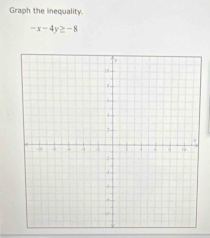 Graph the inequality.
-x-4y≥ -8