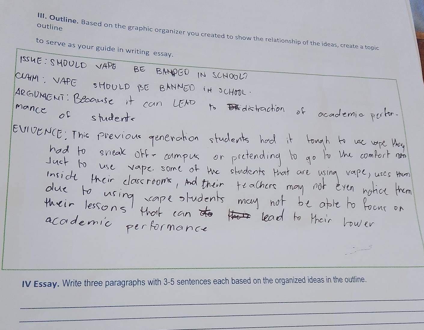 outline 
III. Outline. Based on the graphic organizer you created to show the relationship of the ideas, create a topic 
to serve as your guide in writing essay. 
_ 
IV Essay. Write three paragraphs with 3 -5 sentences each based on the organized ideas in the outline. 
_ 
_ 
_