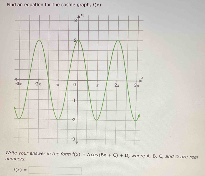 Find an equation for the cosine graph, f(x) : 
Write your answer in the form f(x)=Acos (Bx+C)+D , where A, B, C, and D are real 
numbers.
f(x)=□