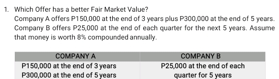 Which Offer has a better Fair Market Value?
Company A offers P150,000 at the end of 3 years plus P300,000 at the end of 5 years.
Company B offers P25,000 at the end of each quarter for the next 5 years. Assume
that money is worth 8% compounded annually.