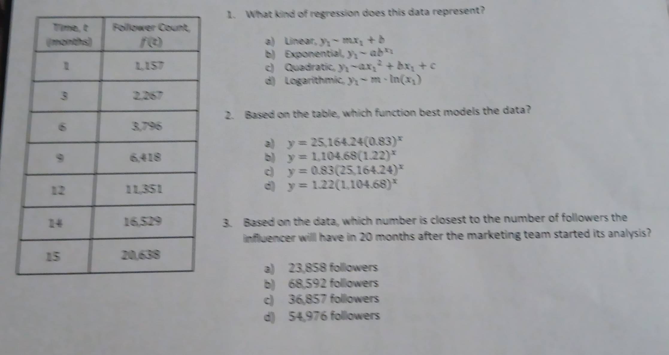 What kind of regression does this data represent?
a) Linear, y_1-mx_1+b
b) Exponential, y_1-ab^(x_1)
c) Quadratic, y_1-ax_1^(2+bx_1)+c
d) Logarithmic, y_1sim m· ln (x_1)
2. Based on the table, which function best models the data?
a) y=25,164.24(0.83)^x
b) y=1.104.68(1.22)^x
c y=0.83(25,164.24)^x
d) y=1.22(1.104.68)^x
3. Based on the data, which number is closest to the number of followers the
influencer will have in 20 months after the marketing team started its analysis?
a) 23,858 followers
b) 68,592 followers
c) 36,857 followers
d) 54,976 followers