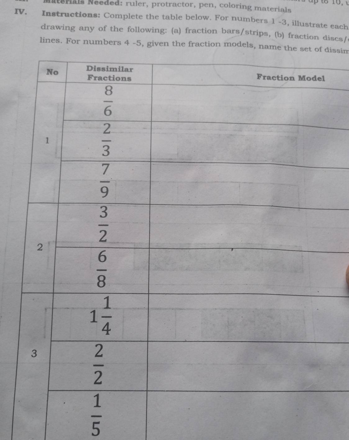 Materials Needed: ruler, protractor, pen, coloring materials
IV. Instructions: Complete the table below. For numbers 1 -3, illustrate each
drawing any of the following: (a) fraction bars/strips, (b) fraction discs/
lines. For numbers 4 -5, given the fraction models, naissim