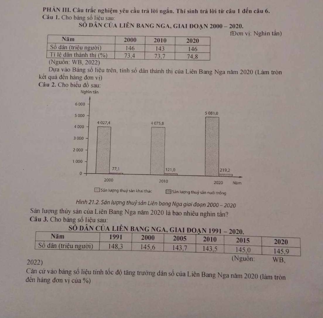 PHẢN III. Câu trắc nghiệm yêu cầu trả lời ngắn. Thí sinh trả lời từ câu 1 đến câu 6. 
Câu 1. Cho bảng số liệu sau: 
Số dân của liên bang nga, giai đoạn 2000 - 2020. 
Đơn vị: Nghìn tấn) 
Dựa vào Bảng số liệu trên, tính số dân thành thị của Liên Bang Nga năm 2020 (Làm tròn 
kết quả đến hàng đơn vị) 
Câu 2. Cho biểu đồ sau: 
[Sân lượng thuỷ sản nuôi trồng 
Hình 21.2. Sản lượng thuỷ sản Liên bang Nga giai đoạn 2000 - 2020 
Sân lượng thủy sản của Liên Bang Nga năm 2020 là bao nhiêu nghin tần? 
Câu 3. Cho bảng số liệu sau: 
Số dân của liê 
2022) 
(Nguồn: WB, 
Căn cứ vào bảng số liệu tính tốc độ tăng trưởng dân số của Liên Bang Nga năm 2020 (làm tròn 
đến hàng đơn vị của %)