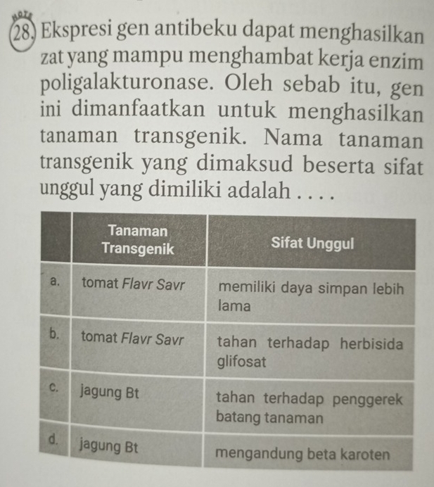 Ekspresi gen antibeku dapat menghasilkan 
zat yang mampu menghambat kerja enzim 
poligalakturonase. Oleh sebab itu, gen 
ini dimanfaatkan untuk menghasilkan 
tanaman transgenik. Nama tanaman 
transgenik yang dimaksud beserta sifat 
unggul yang dimiliki adalah . . . .