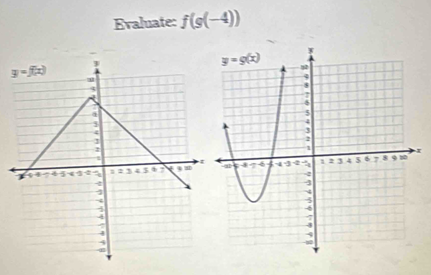 Evaluate: f(g(-4))
x