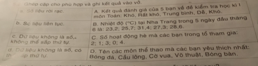 uả vào vở.