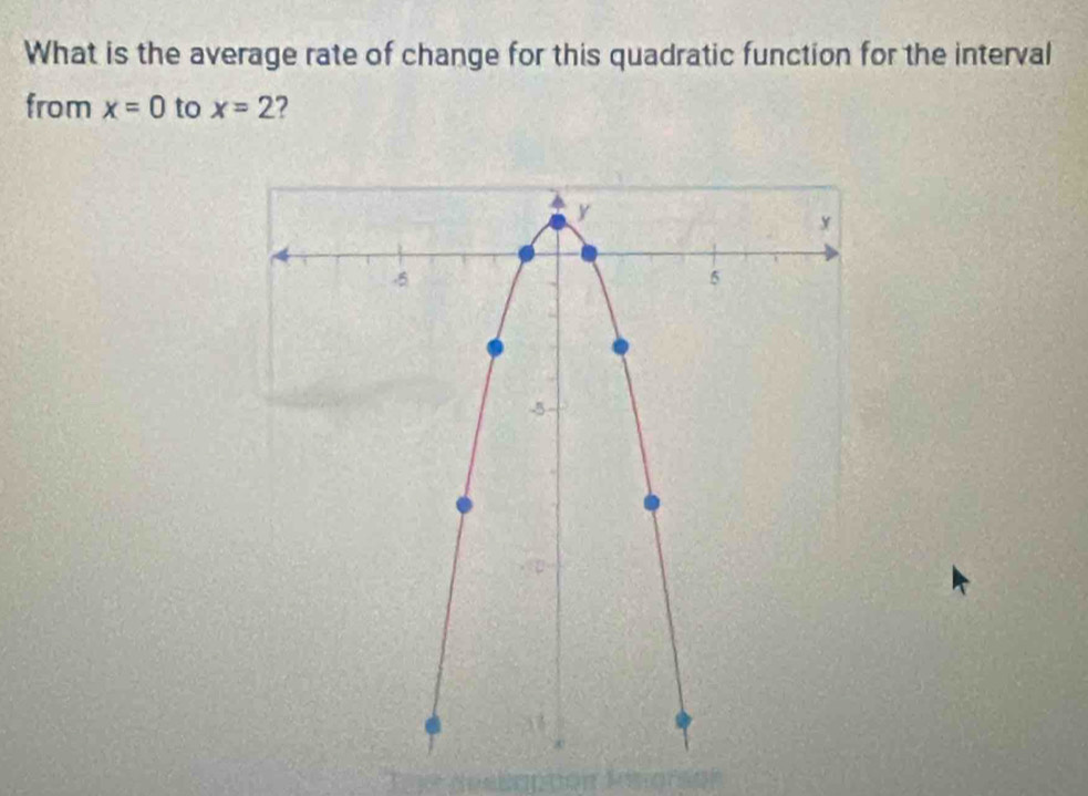 What is the average rate of change for this quadratic function for the interval 
from x=0 to x=2 2