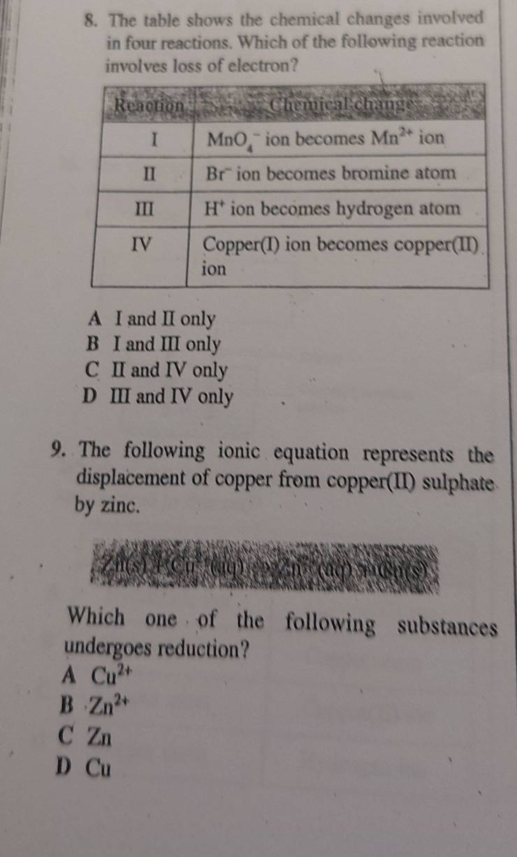 The table shows the chemical changes involved
in four reactions. Which of the following reaction
involves loss of electron?
A I and II only
B I and III only
C II and IV only
D III and IV only
9. The following ionic equation represents the
displacement of copper from copper(II) sulphate
by zinc.
( (aq) (ab) 7 G (s)
Which one of the following substances
undergoes reduction?
A Cu^(2+)
B Zn^(2+)
C Zn
D Cu