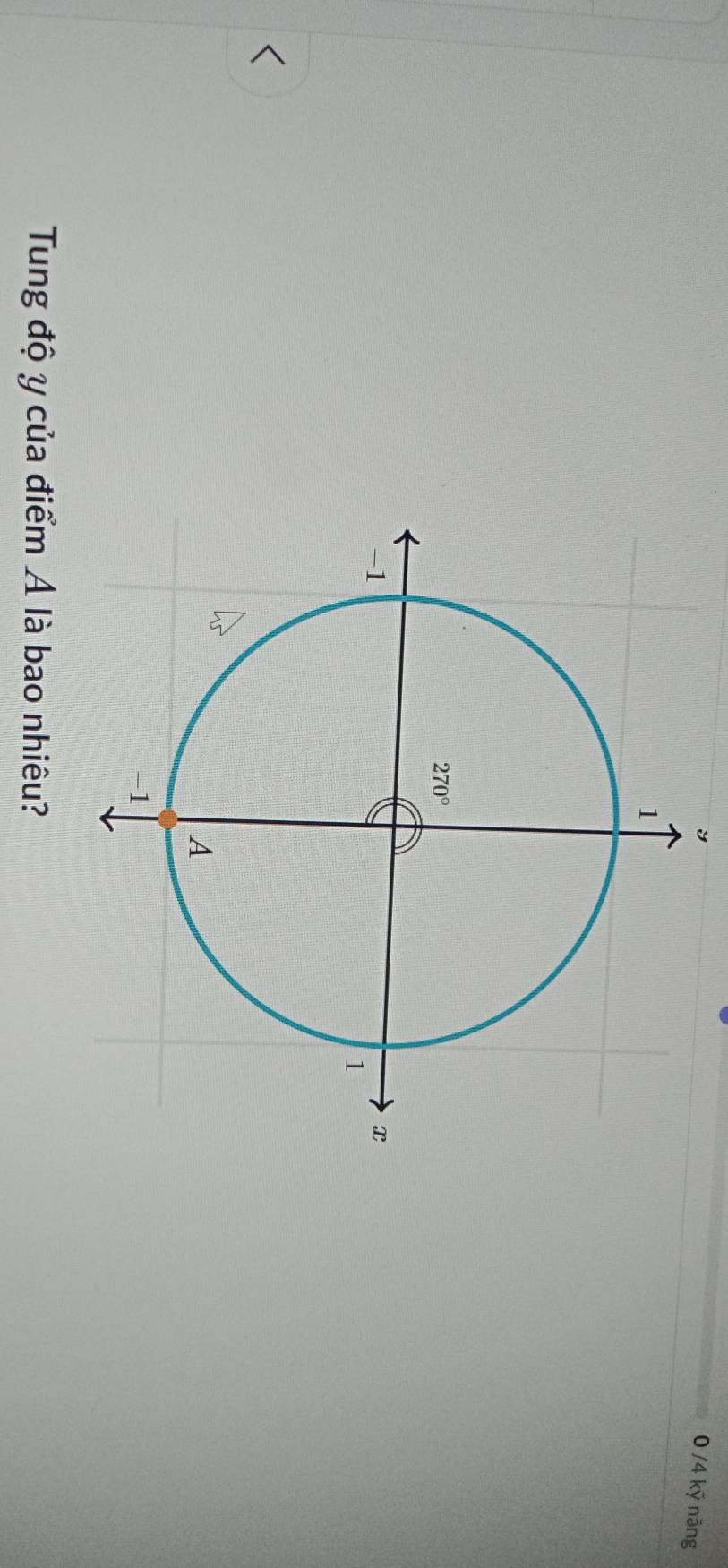 0 /4 kỹ năng
Tung độ y của đ nhiêu?