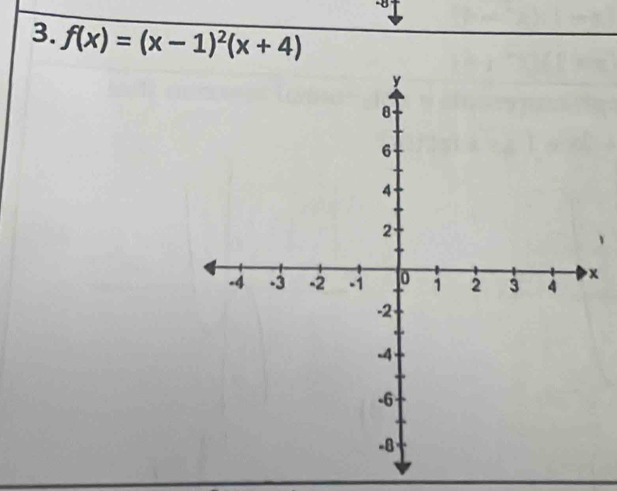 -8
3. f(x)=(x-1)^2(x+4)