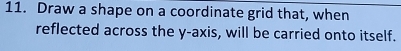 Draw a shape on a coordinate grid that, when 
reflected across the y-axis, will be carried onto itself.