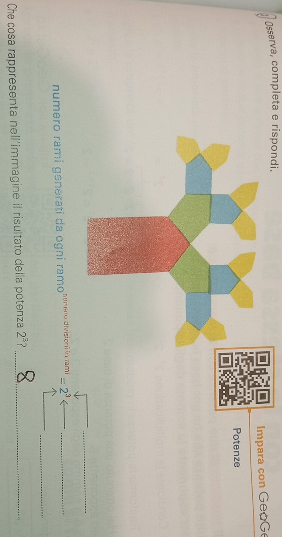 Osserva, completa e rispondi. 
Impara con GeoGe 
numero rami generati da ogni ramo' numero divisioni in rami =2^3 _ 
_ 
Che cosa rappresenta nell’immagine il risultato della potenza 2^3 ?_