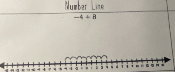 Number Line
-4+8
-5 -3 -12 -11 10