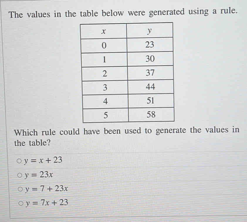 The values in the table below were generated using a rule.
Which rule could have been used to generate the values in
the table?
y=x+23
y=23x
y=7+23x
y=7x+23