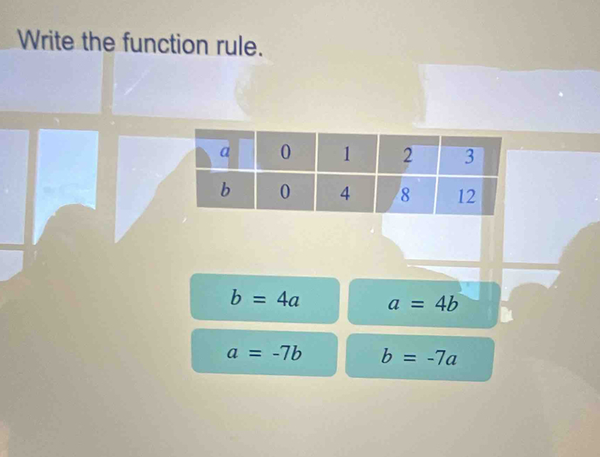 Write the function rule.
b=4a
a=4b
a=-7b
b=-7a