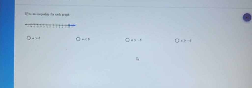 Write an inequality for each graph
a>6
a<6</tex>
-6
a ≥ -6