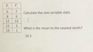 Calculate the one-variable stats.
What is the mean to the nearest tenth?
10.2