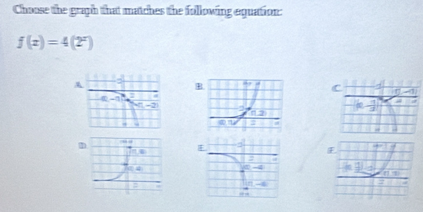 Choose the graph that matches the following equation:
f(x)=4(2^x)