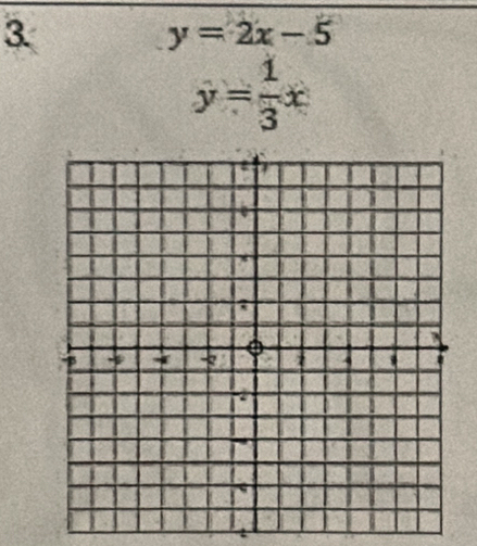 3
y=2x-5
y= 1/3 x