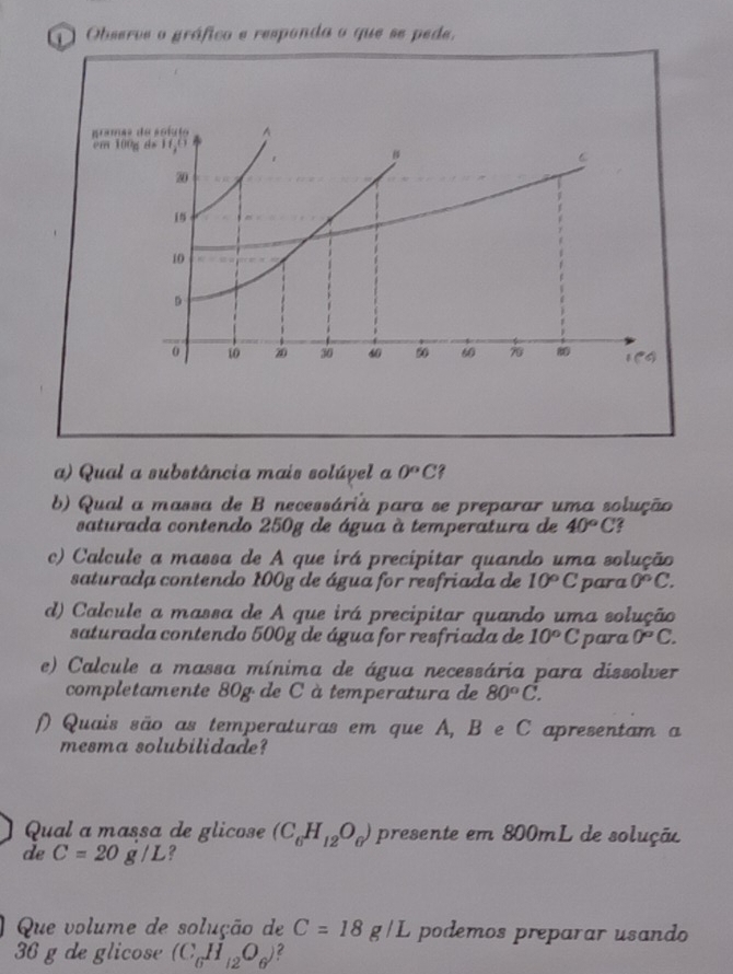 Observe o gráfico e responda o que se pede, 
gramas de soluto A 
em 100g ds 1f,O 
C
30
15
10
D
0 1 20 30 40 50 60 1 (4
a) Qual a substância mais solúyel a 0^oC? 
b) Qual a massa de B necessária para se preparar uma solução 
saturada contendo 250g de água à temperatura de 40°C
c) Calcule a massa de A que irá precipitar quando uma solução 
saturada contendo 100g de água for resfriada de 10°C para 0°C. 
d) Calcule a massa de A que irá precipitar quando uma solução 
saturada contendo 500g de água for resfriada de 10°C para 0°C. 
e) Calcule a massa mínima de água necessária para dissolver 
completamente 80g de C à temperatura de 80°C. 
) Quais são as temperaturas em que A, B e C apresentam a 
mesma solubilidade? 
Qual a massa de glicose (C_6H_12O_6) presente em 800mL de solução 
de C=20g/L 3 
Que volume de solução de C=18g/L podemos preparar usando
36 g de glicose (C_6H_12O_6)