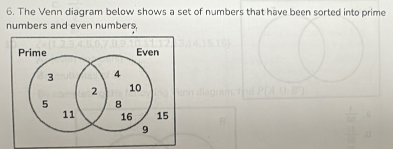 The Venn diagram below shows a set of numbers that have been sorted into prime 
numbers and even numbers.