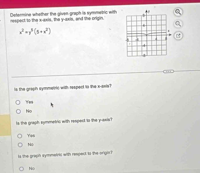 Determine whether the given graph is symmetric with
respect to the x-axis, the y-axis, and the origin.
x^2=y^5(5+x^2)
Is the graph symmetric with respect to the x-axis?
Yes
No
Is the graph symmetric with respect to the y-axis?
Yes
No
Is the graph symmetric with respect to the origin?
No