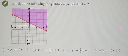 Which of the following inequalities is graphed below?
y>- 1/2 x+1 y<- 1/2 x+1 y≤ - 1/2 x+1 y≥ - 1/2 x+1