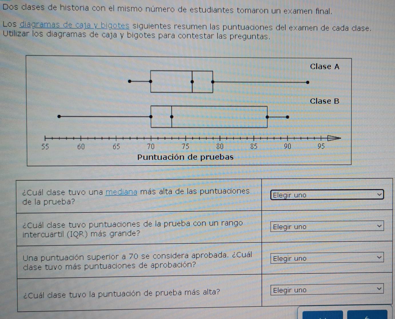 Dos clases de historia con el mismo número de estudiantes tomaron un examen final. 
Los diagramas de caja y bigotes siguientes resumen las puntuaciones del examen de cada clase. 
Utilizar los diagramas de caja y bigotes para contestar las preguntas.