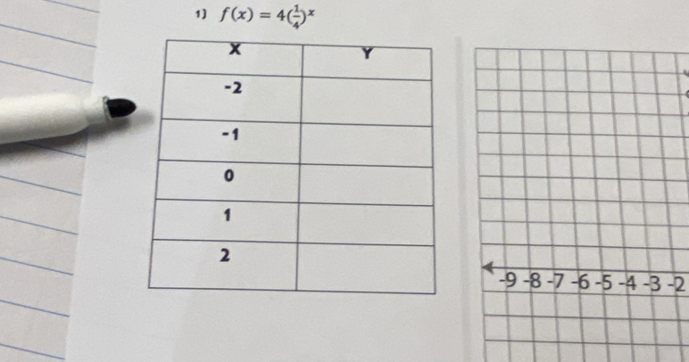 f(x)=4( 1/4 )^x
-2