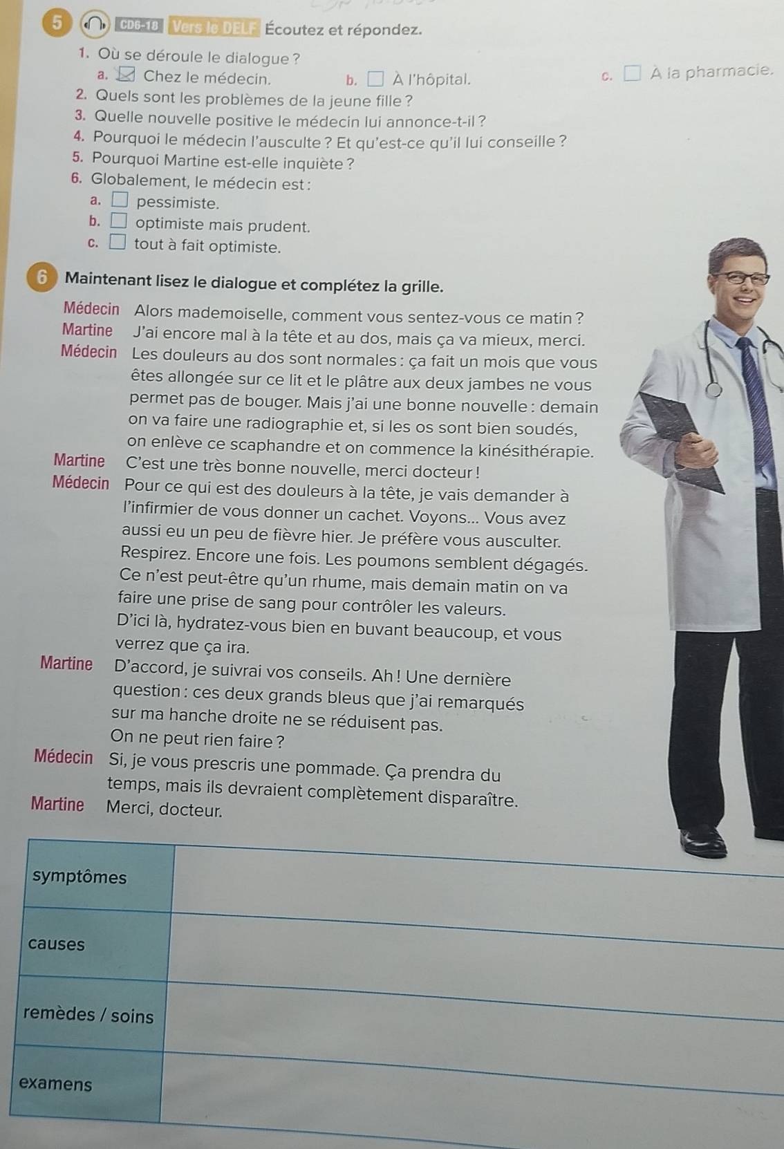 CD6-18 Vers le DELF Écoutez et répondez.
1. Où se déroule le dialogue ? □ À la pharmacie.
a. Chez le médecin. □ À l'hôpital.
b.
c.
2. Quels sont les problèmes de la jeune fille ?
3. Quelle nouvelle positive le médecin lui annonce-t-il ?
4. Pourquoi le médecin l’ausculte? Et qu'est-ce qu'il lui conseille ?
5. Pourquoi Martine est-elle inquiète ?
6. Globalement, le médecin est :
a. □ pessimiste.
b. □ optimiste mais prudent.
C. □ tout à fait optimiste.
6 Maintenant lisez le dialogue et complétez la grille.
Médecin Alors mademoiselle, comment vous sentez-vous ce matin ?
Martine J’ai encore mal à la tête et au dos, mais ça va mieux, merci.
Médecin Les douleurs au dos sont normales : ça fait un mois que vous
êtes allongée sur ce lit et le plâtre aux deux jambes ne vous
permet pas de bouger. Mais j’ai une bonne nouvelle : demain
on va faire une radiographie et, si les os sont bien soudés,
on enlève ce scaphandre et on commence la kinésithérapie.
Martine C'est une très bonne nouvelle, merci docteur !
Médecin Pour ce qui est des douleurs à la tête, je vais demander à
l’infirmier de vous donner un cachet. Voyons... Vous avez
aussi eu un peu de fièvre hier. Je préfère vous ausculter.
Respirez. Encore une fois. Les poumons semblent dégagés.
Ce n'est peut-être qu'un rhume, mais demain matin on va
faire une prise de sang pour contrôler les valeurs.
D’ici là, hydratez-vous bien en buvant beaucoup, et vous
verrez que ça ira.
Martine D’accord, je suivrai vos conseils. Ah! Une dernière
question : ces deux grands bleus que j'ai remarqués
sur ma hanche droite ne se réduisent pas.
On ne peut rien faire ?
Médecin Si, je vous prescris une pommade. Ça prendra du
temps, mais ils devraient complètement disparaître.
Martine Merci, docteur.