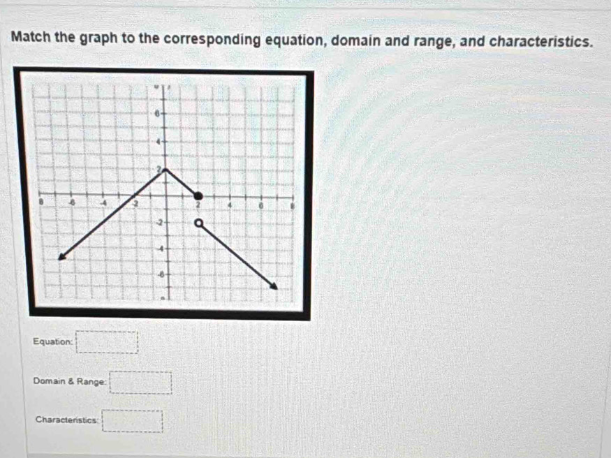 Match the graph to the corresponding equation, domain and range, and characteristics. 
Equation: □
Domain & Range: □
Characteristics: □