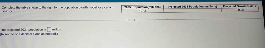 Complete the table shown to the right for the population growth model for a certain 2005 Population(millions) Projected 2031 Population (millions) Projected Growth Rate, k 
country. 107.1 0.0058
The projected 2031 population is □ □  illion. 
(Round to one decimal place as needed.)