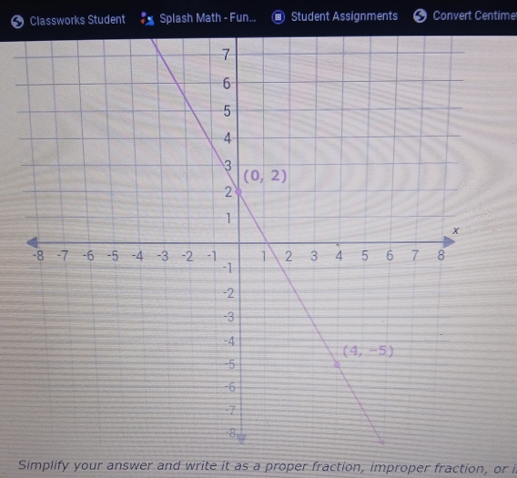 Solved: Classworks Student Splash Math - Fun... Student Assignments ...